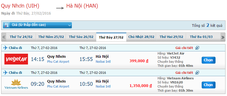 Tìm hiểu bản tin giá vé chặng Quy Nhơn – Hà Nội tháng 2/2016